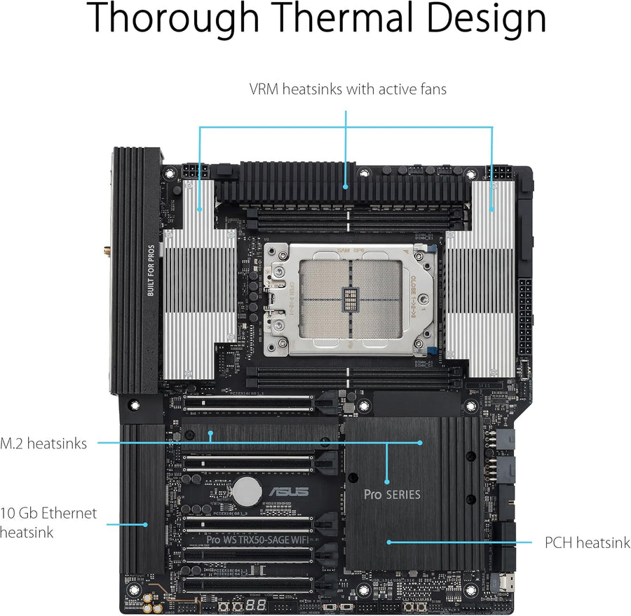 ASUS CEB Workstation motherboard, AMD Ryzen Threadripper PRO WS TRX50-SAGE WIFI