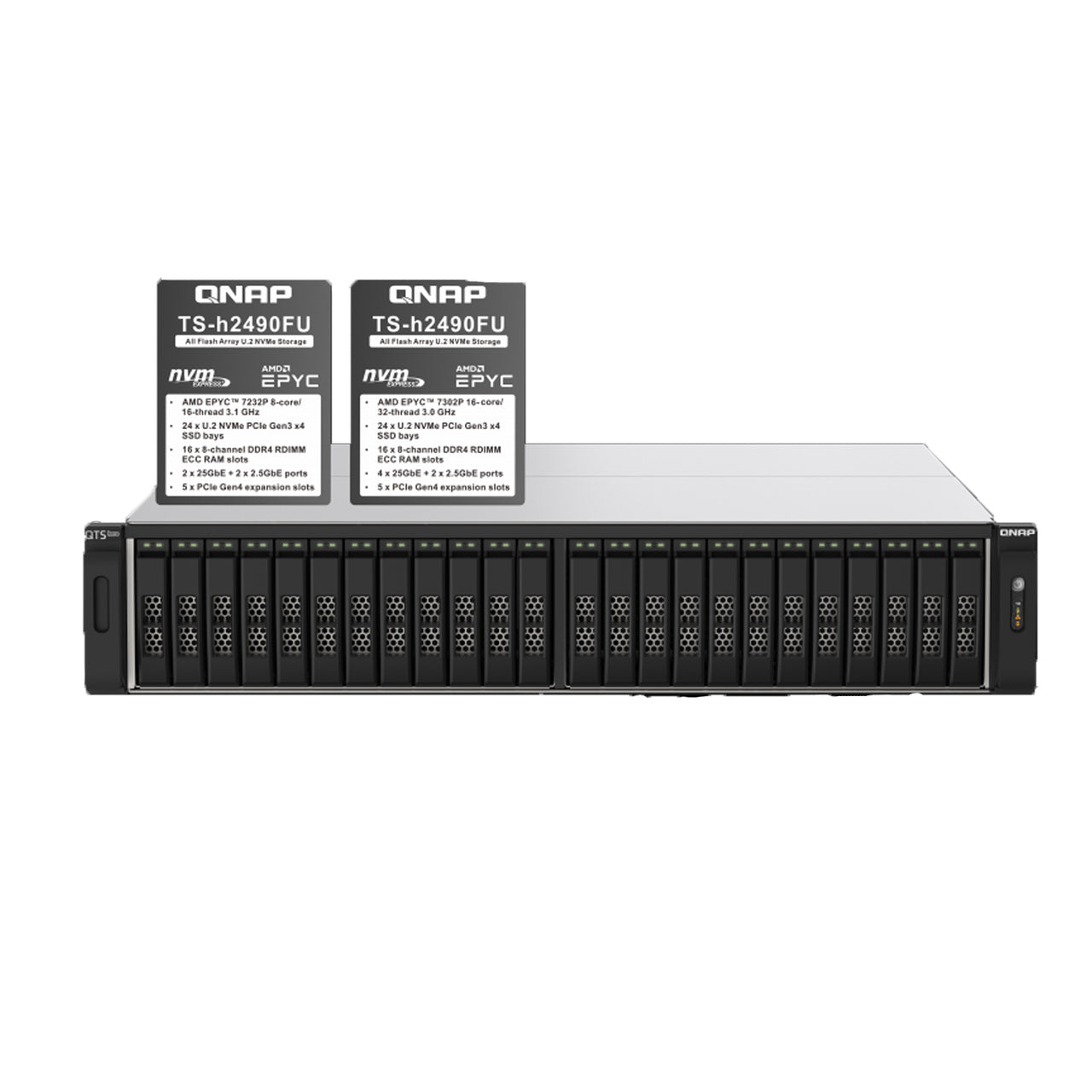 QNAP TS-H2490FU 64G 24-Bay all-flash NAS, NVMe Gen3 x4, AMD EPYC 7302P 3.0GHz, 128GB RAM, 2 x 2.5GbE LAN