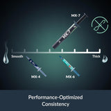 Arctic ACTCP00090A MX-7 (4 g) PREMIUM Performance Thermal Compound