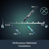 Arctic ACTCP00089A MX-7 (2 g) PREMIUM Performance Thermal Compound