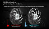 ASRock VG-9070CL16G AMD Radeon RX 9070 Challenger 16GB 2520 MHz 20 Gbps GDDR6 256Bit GPU Triple Fan 700W Graphics Card