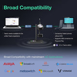 Yealink WH62 Mono Teams Wireless Headset with Microphone for PC, Laptop Zoom Teams Certified Headset for Office IP VoIP Phones