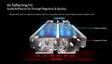 ASRock VG-9070XT SL16G AMD Radeon RX 9070 XT Steel Legend 16GB White GPU 20Gbps GDDR6 256Bit PCIe5.0 800W Graphics Card