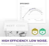 NZXT PA-2G2BW-US C1200 Gold ATX 3.1 Fully Modular Low-Noise PC Gaming Power Supply 1200 Watts Zero Fan Mode - White