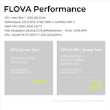 TRYX C-F500F-FM1E-G0W FLOVA F50 Mid-Tower ATX Case Fabric-Crafted Tempered Glass ATX Case Quiet Cross-Flow  360mm - White