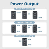 AverMedia Core Go Portable Charger Steam Deck Dock, Fast Charging USB C Hub, Compatible w/ iPhone, iPad, Laptop, PC Gaming (WHITE) GC313WHITE