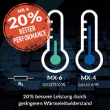 ARCTIC MX-6 4 g, incl. 6 MX Cleaner Ultimate Performance Thermal Paste for CPU ACTCP00084A