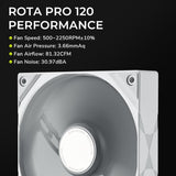 TRYX F-R120P-NN1M-G0W ROTA PRO 120mm 4-Pin PWM, LCP Material FDB, 2250RPM, High-Performance Quiet PC Fan - White