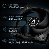 ARCTIC P12 Max (5 Pack) 120mm Case Fan fluid dynamic bearing max 3300 RPM PWM regulated ACFAN00289A