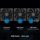 Arctic ACFAN00250A F12 PWM PST 120mm 1350RPM Case Fan quiet motor - Black (Pack of 5)