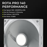 TRYX F-R140P-NN1M-G0W ROTA PRO 140mm Case Fan 4-Pin PWM LCP Material FDB 1650RPM Airflow High-Performance Quiet - White