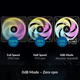ARCTIC ACFAN00257A P14 PWM PST A-RGB 0dB (3 Pack) 140mm PWM PST Case fan, Optimised for Static Pressure,1900 RPM-Black