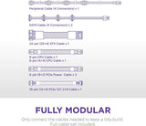 NZXT PA-2G2BW-US C1200 Gold ATX 3.1 Fully Modular Low-Noise PC Gaming Power Supply 1200 Watts Zero Fan Mode - White