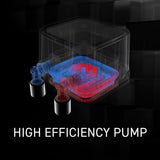 MSI MAG CORELIQUID A13 360 Black - AIO ARGB Liquid Cooling ,360mm Radiator, PWM Fans , LGA 1700/1851/AM5/AM4 Compatible