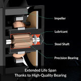 Arctic P14 Max 140mm High-Speed Case Fan PWM 4-Pin 2800RPM Optimised for Static Pressure 0dB Mode (Black) ACFAN00287A