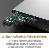 QNAP 5-bay All-Flash NASbook. Intel i5 12C/16T, 16GB DDR4 RAM On-Board, 2 x Thunderbolt 4 TBS-H574TX-i5-16G-US