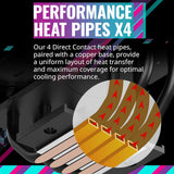 Cooler Master HYPER 212 (A CLASSIC REVITALIZED) 120mm 4-Pin PWM 2500RPM CPU Air Cooler - Black (RR-S4KK-25SN-R1)