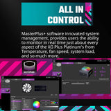 Cooler Master XG850 Plus Platinum ARGB Fully Modular, 850W, ATX 12V Ver 2.53,100% Japanese Capacitors MPG-8501-AFBAP-XUS