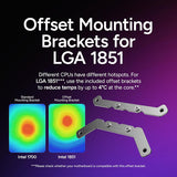 Cooler Master MLX-D36M-A25SZ-LW Atmos II 360 LCD Panel CPU Liquid Cooler, aRGB AMD AM5|4, Intel i9 LGA 1851|1700-White
