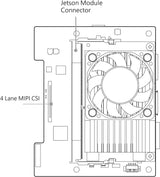 AVerMedia Jetson Nano Engineering Kit Computer, AI Development Nano- B01 Version D111NO-4G