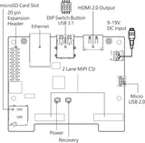 AVerMedia Jetson Nano Engineering Kit Computer, AI Development Nano- B01 Version D111NO-4G