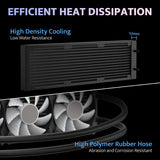 DarkFlash DF-DV360S-BK Liquid CPU Cooler LCD Screen ARGB PWM Radiator Aio Compatible w/Intel 1851/1700,AMD AM4/AM5 Black