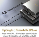 QNAP 5-bay All-Flash NASbook. Intel i5 12C/16T, 16GB DDR4 RAM On-Board, 2 x Thunderbolt 4 TBS-H574TX-i5-16G-US
