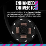 Cooler Master MasterFan MF120 Halo²Fan, Duo-Ring ARGB Gen2 LED 120mm Hybrid Frame Case fan, Liquid-Black MFL-B2DN-21NP2-R2