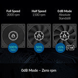 ARCTIC P8 Slim PWM PST Case Fan 80mm case fan with PWM control Slim Profile PWM Splitter ACFAN00295A