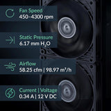 Arctic P9 Max 92mm Pressure Optimized Case Fan | Fluid Dynamic Bearing | PWM controlled Speed - Black ACFAN00300A