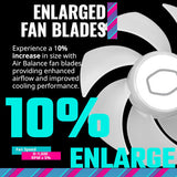 Cooler Master MasterFan MF140 Halo², Duo-Ring ARGB Gen2 LED140mm PWM, Hybrid Frame Case fan, Liquid-White MFL-B4DW-16NP2-R2