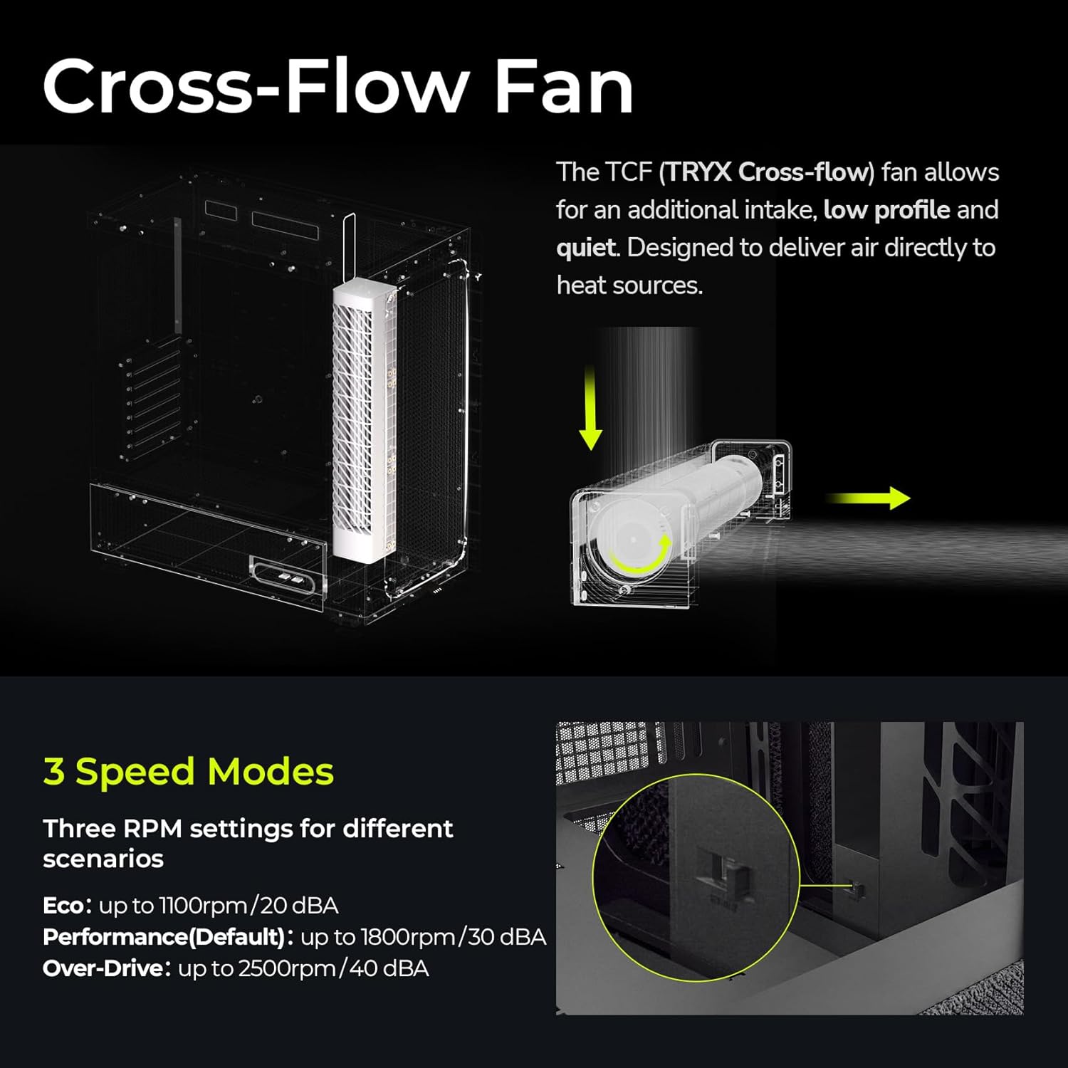TRYX C-F500F-FM1E-G0K FLOVA F50 Mid-Tower ATX Case Fabric-Crafted