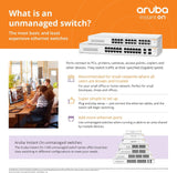HPE Networking Instant On 1430 8-Port Gb Unmanaged Layer 2 Ethernet Switch with PoE | 8X CL4 PoE (64W) | Fan-Less | US Cord | R8R46A#ABA