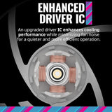 Cooler Master MasterFan MF120 Halo²Fan, Duo-Ring ARGB Gen2 LED 120mm Hybrid Frame Case fan, Liquid-White MFL-B2DW-21NP2-R2
