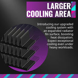 Cooler Master MasterLiquid ML240L RGB V2, Close-Loop AIO CPU Liquid Cooler, Gen3 Dual Chamber Pump, SickleFlow 120 PWM ARGB, AMD Ryzen AM5/AM4, Intel LGA1700/1200 MLW-D24M-A18PC-R2