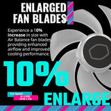 Cooler Master MasterFan MF120 Halo²Fan, Duo-Ring ARGB Gen2 LED 120mm Hybrid Frame Case fan, Liquid-Black MFL-B2DN-21NP2-R2