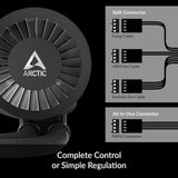 Arctic Liquid Freezer III 420 Multi Compatible  All-in-One CPU AIO Water Cooler (Black) ACFRE00137A