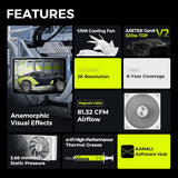 TRYX L-P360N-DS3M-G1W Panorama 360 6.5'' AMOLED Curved Screen 3D AIO Cooler (White)