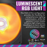 Cooler Master MasterLiquid ML240L RGB V2, Close-Loop AIO CPU Liquid Cooler, Gen3 Dual Chamber Pump, SickleFlow 120 PWM ARGB, AMD Ryzen AM5/AM4, Intel LGA1700/1200 MLW-D24M-A18PC-R2