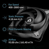 Arctic P14 Max 140mm High-Speed Case Fan PWM 4-Pin 2800RPM Optimised for Static Pressure 0dB Mode (Black) ACFAN00287A