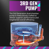 Cooler Master MasterLiquid ML240L RGB V2, Close-Loop AIO CPU Liquid Cooler, Gen3 Dual Chamber Pump, SickleFlow 120 PWM ARGB, AMD Ryzen AM5/AM4, Intel LGA1700/1200 MLW-D24M-A18PC-R2