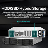 QNAP 18-Bay 2U rackmount NAS, Intel Xeon E-2334 ,16 GB ECC DDR4, USB 3.2 Gen2,550W redundant TS-H1887XU-RP-E2334-16G-US