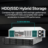 QNAP 18-Bay 2U rackmount NAS, Intel Xeon E-2336 ,32 GB ECC DDR4, USB 3.2 Gen2, 550W redundant TS-H1887XU-RP-E2336-32G-US