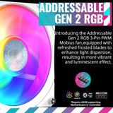 Cooler Master MasterLiquid PL240 FLUX AIO CPU Liquid Cooler, Gen2 ARGB 240mm120 PWM Fans (white) MLY-D24M-A23PZ-RW