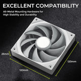 TRYX F-R120P-NN1M-G0W ROTA PRO 120mm 4-Pin PWM, LCP Material FDB, 2250RPM, High-Performance Quiet PC Fan - White