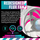 Cooler Master MasterLiquid PL360 FLUX AIO CPU Liquid Cooler, Gen2 ARGB 360mm 120 PWM Fans (white) MLY-D36M-A23PZ-RW
