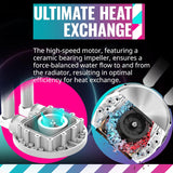 Cooler Master MasterLiquid PL360 FLUX AIO CPU Liquid Cooler, Gen2 ARGB 360mm 120 PWM Fans (white) MLY-D36M-A23PZ-RW