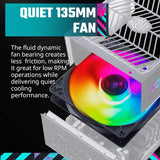 Cooler Master XG750 Plus Platinum ARGB Fully Modular 750W ATX 12V Ver 2.53,100% Japanese Capacitors MPG-7501-AFBAP-XUS
