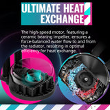 Cooler Master MasterLiquid PL360 FLUX AIO CPU Liquid Cooler, Gen2 ARGB 360mm 120 PWM Fans (Black) MLY-D36M-A23PZ-R1