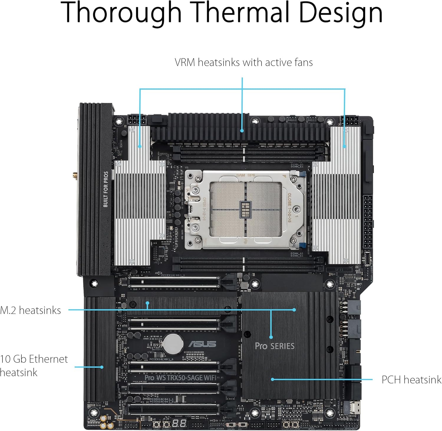 ASUS CEB Workstation motherboard, AMD Ryzen Threadripper PRO WS TRX50-SAGE WIFI